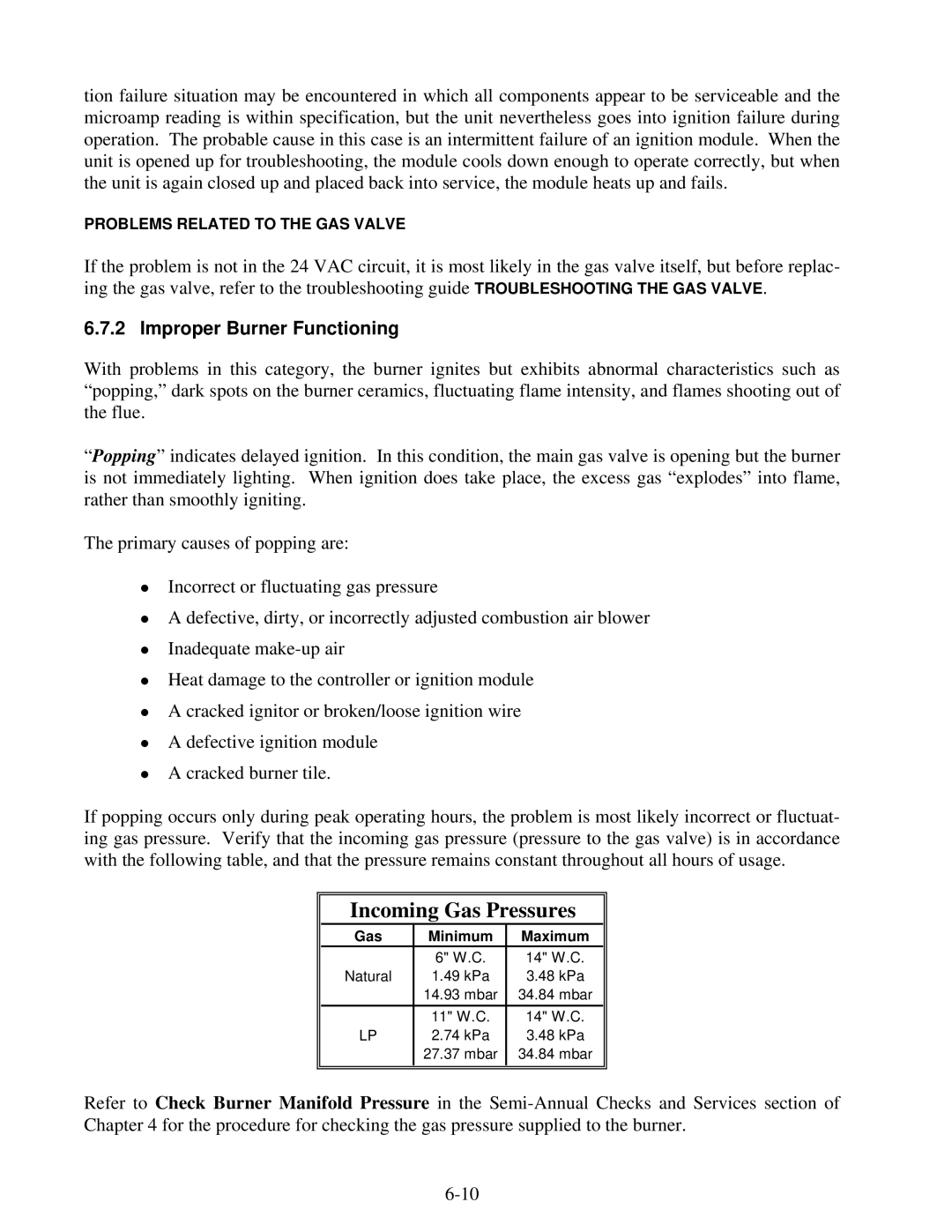 Frymaster FBR18 Series manual Incoming Gas Pressures, Improper Burner Functioning 