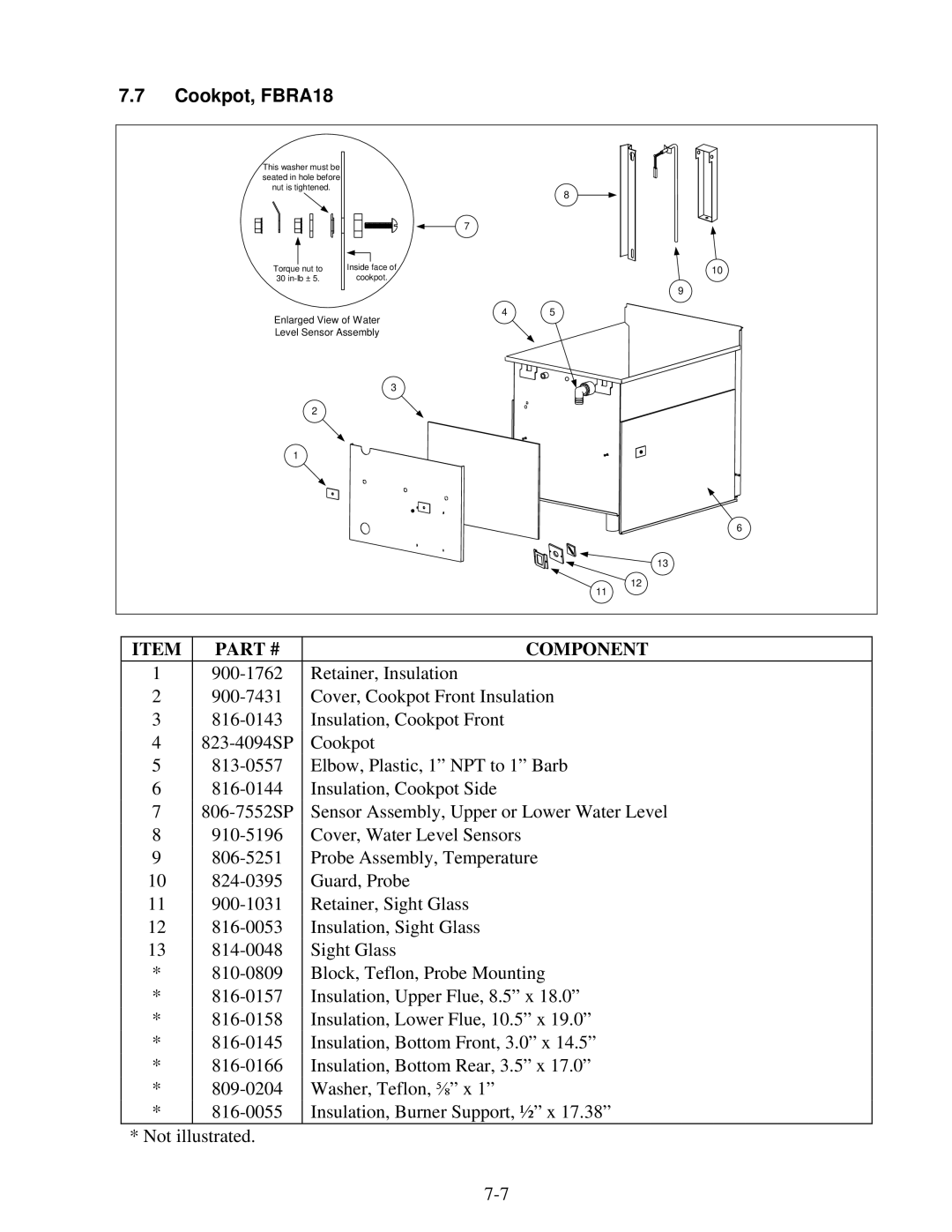 Frymaster FBR18 Series manual Cookpot, FBRA18 