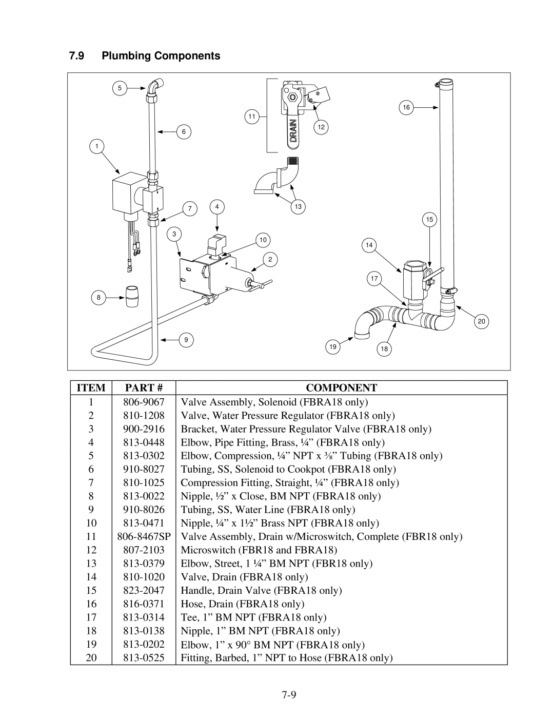 Frymaster FBR18 Series manual Plumbing Components 