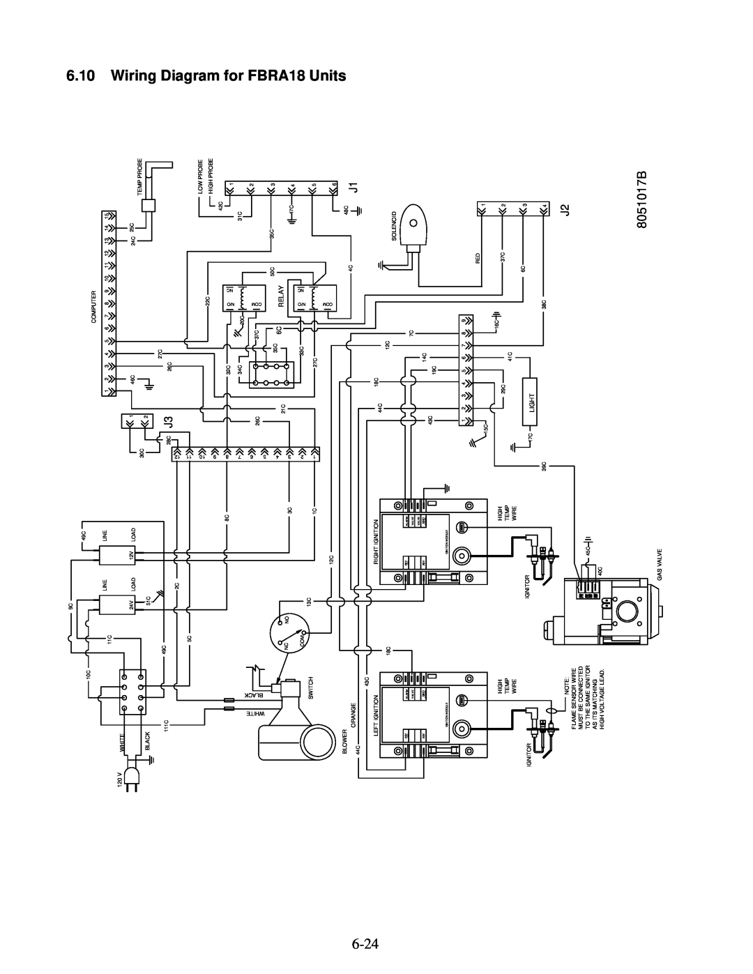 Frymaster FBR18 Series manual Diagram for, 8051017B, Wiring, FBRA18 Units 