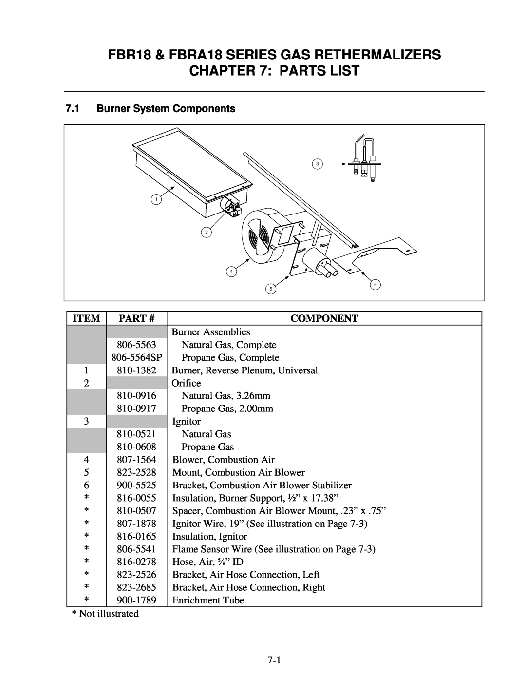 Frymaster FBR18 Series manual Parts List, 7.1Burner System Components, Part #, FBR18 & FBRA18 SERIES GAS RETHERMALIZERS 