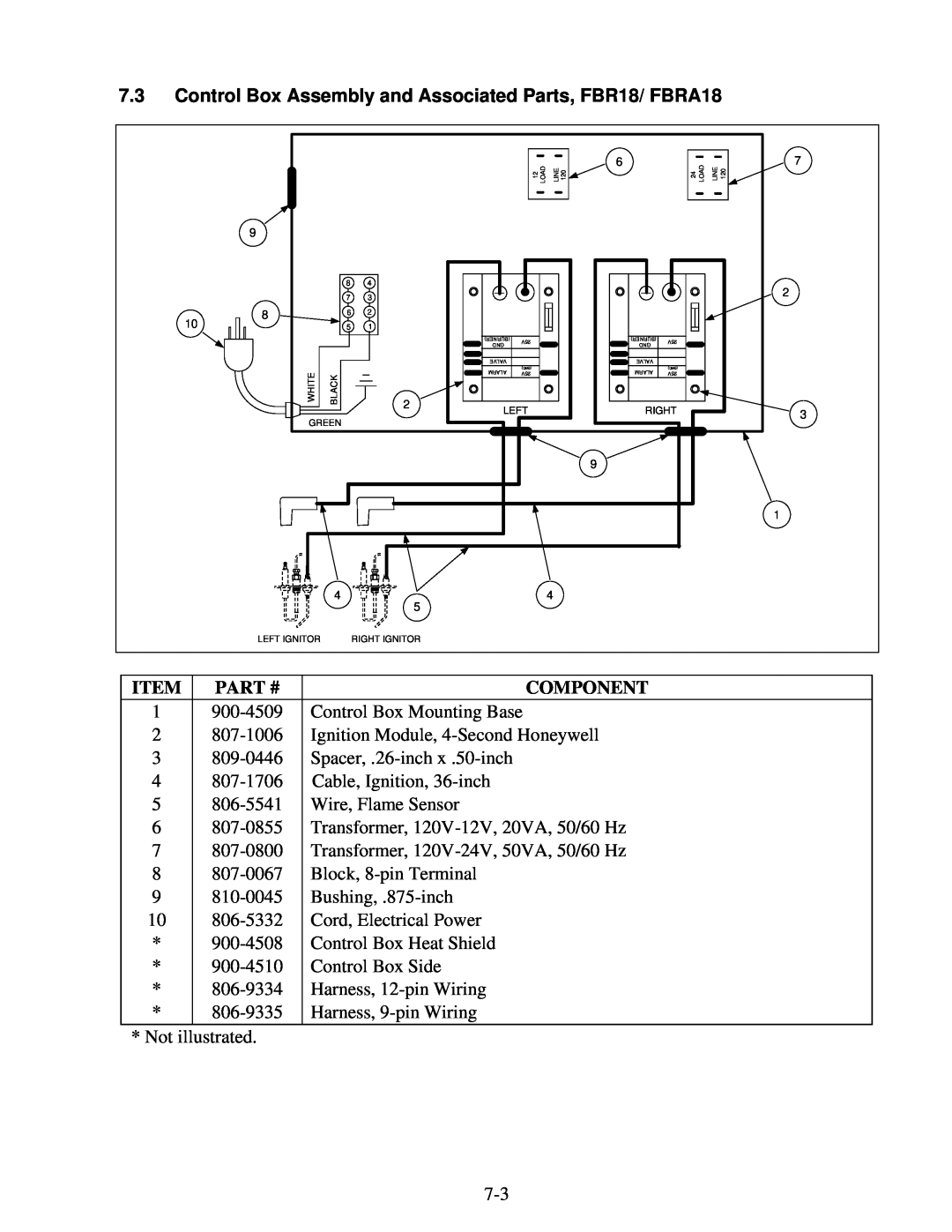 Frymaster FBR18 Series manual Item Part #, Component 
