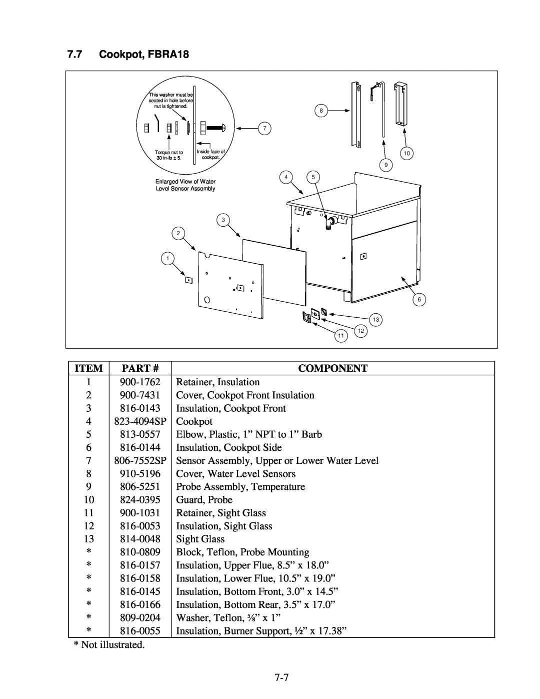 Frymaster FBR18 Series manual 7.7Cookpot, FBRA18, Item Part #, Component 