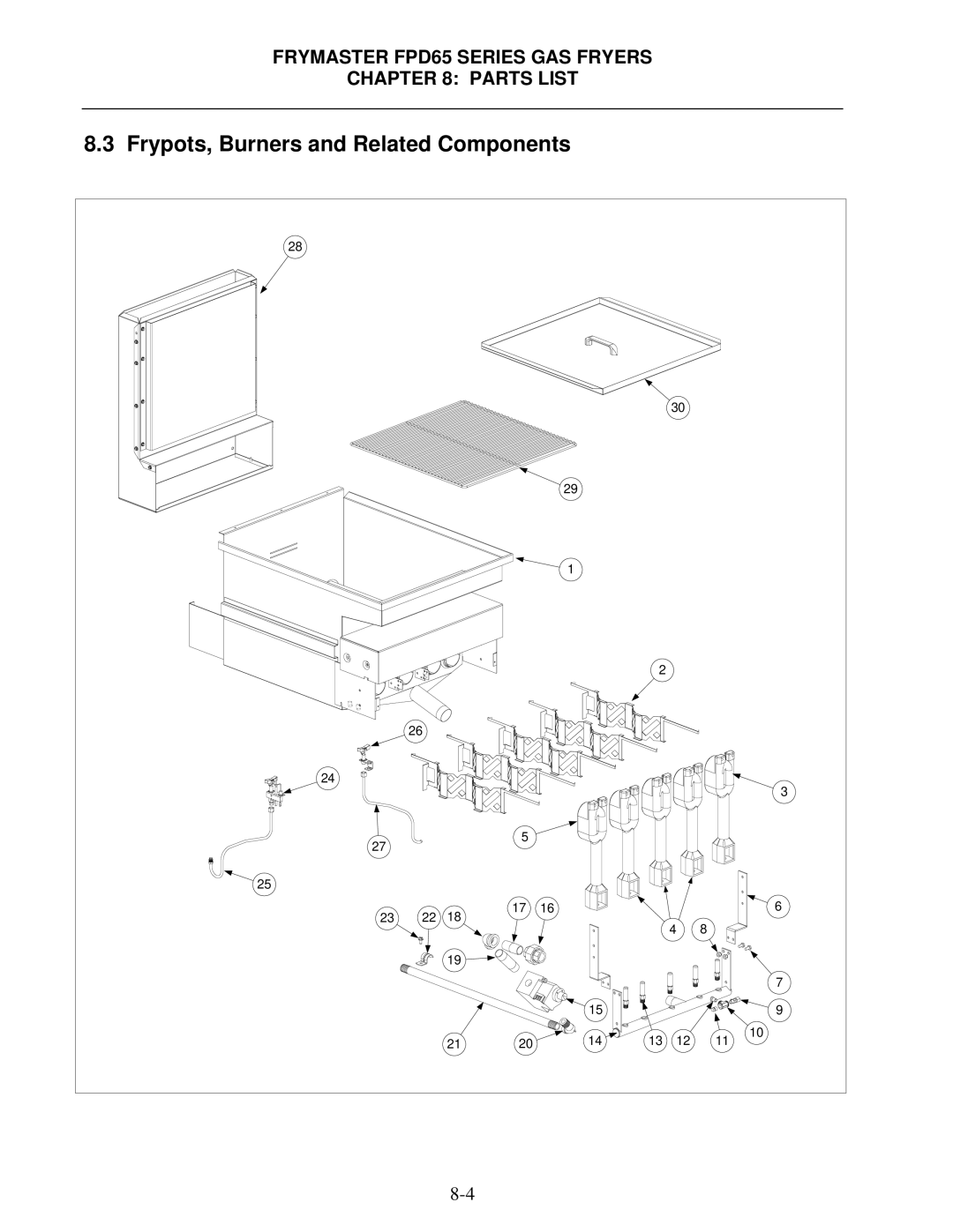 Frymaster FDP65 operation manual Frypots, Burners and Related Components 