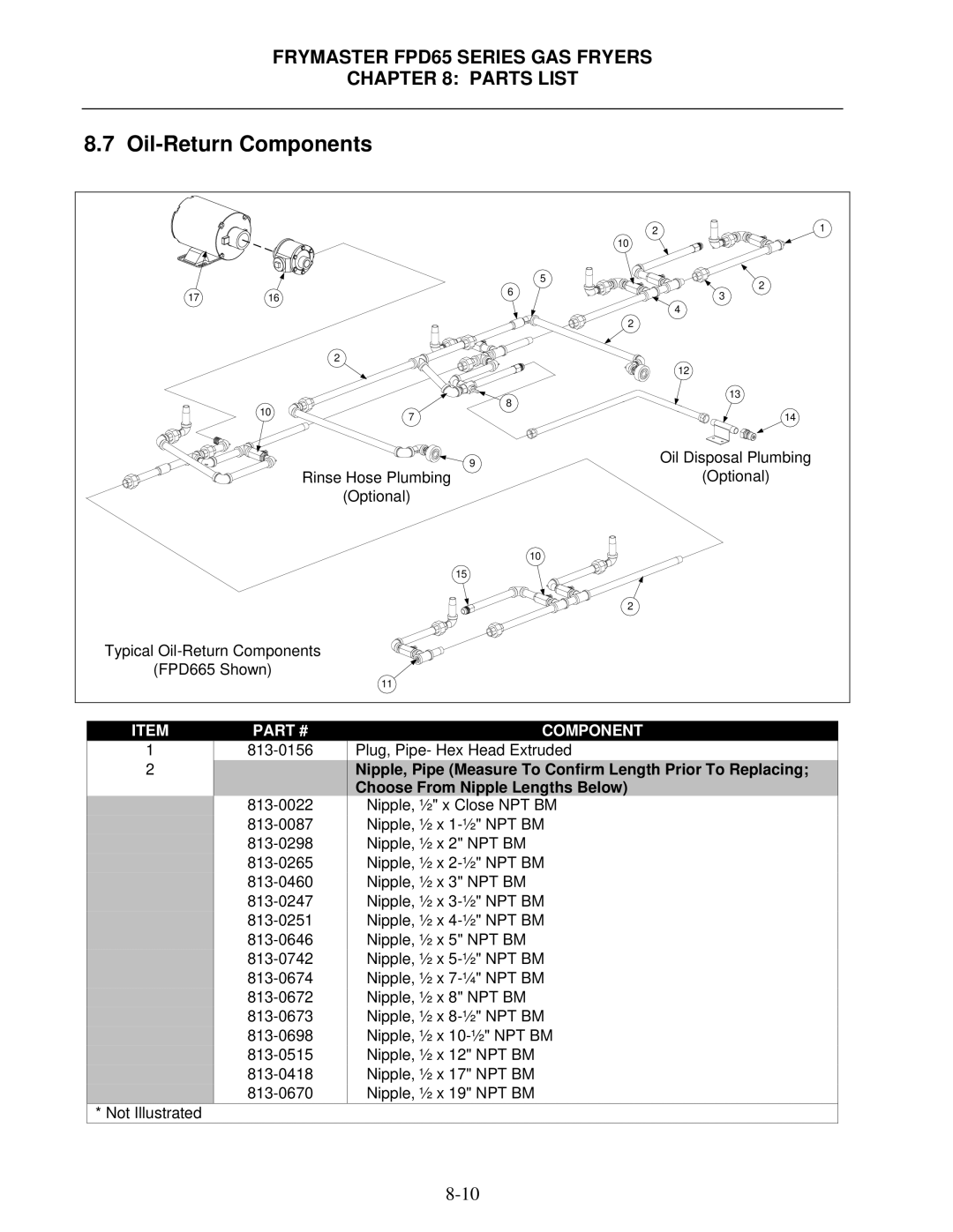 Frymaster FDP65 operation manual Oil-Return Components, Choose From Nipple Lengths Below 