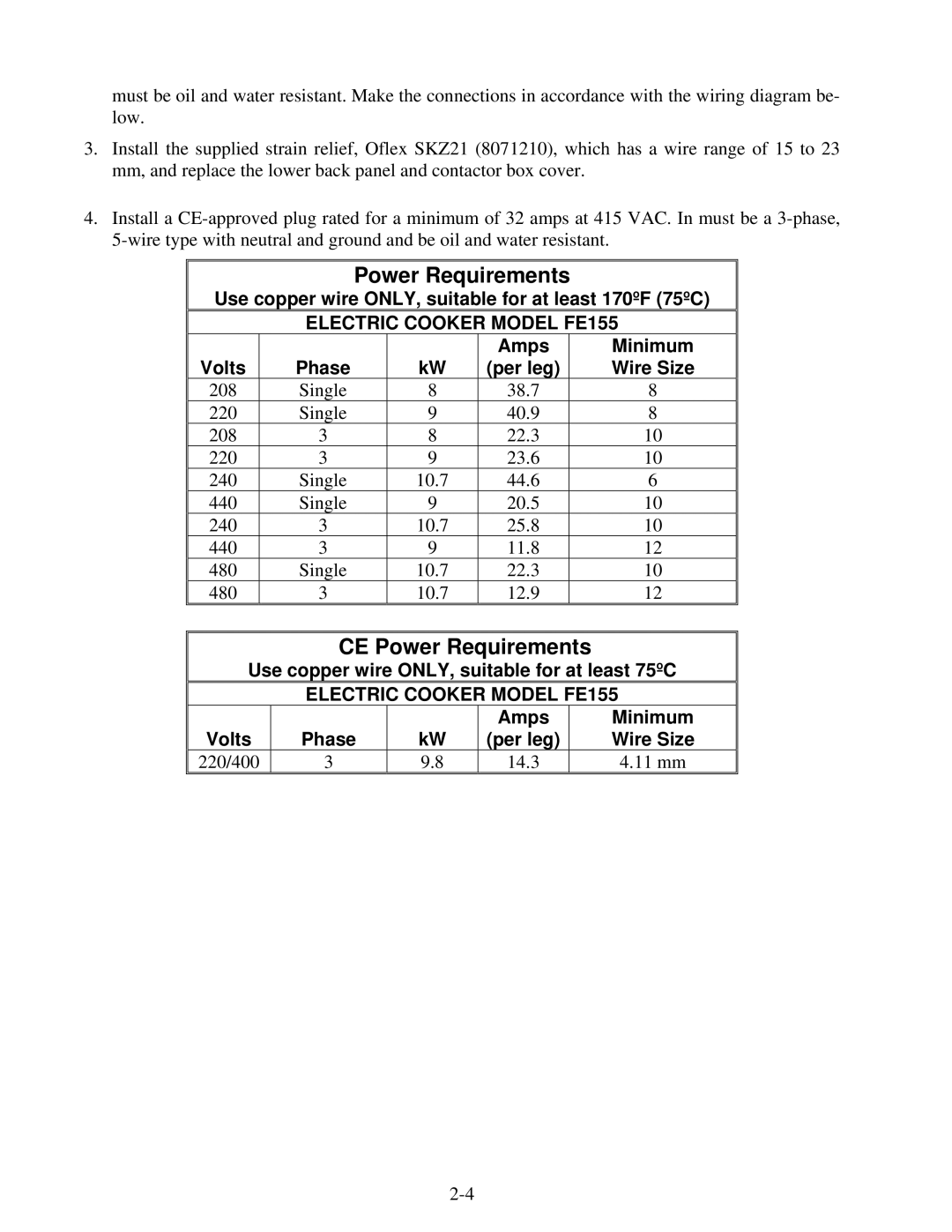 Frymaster Use copper wire ONLY, suitable for at least 170ºF 75ºC, Electric Cooker Model FE155, Amps Minimum Volts 