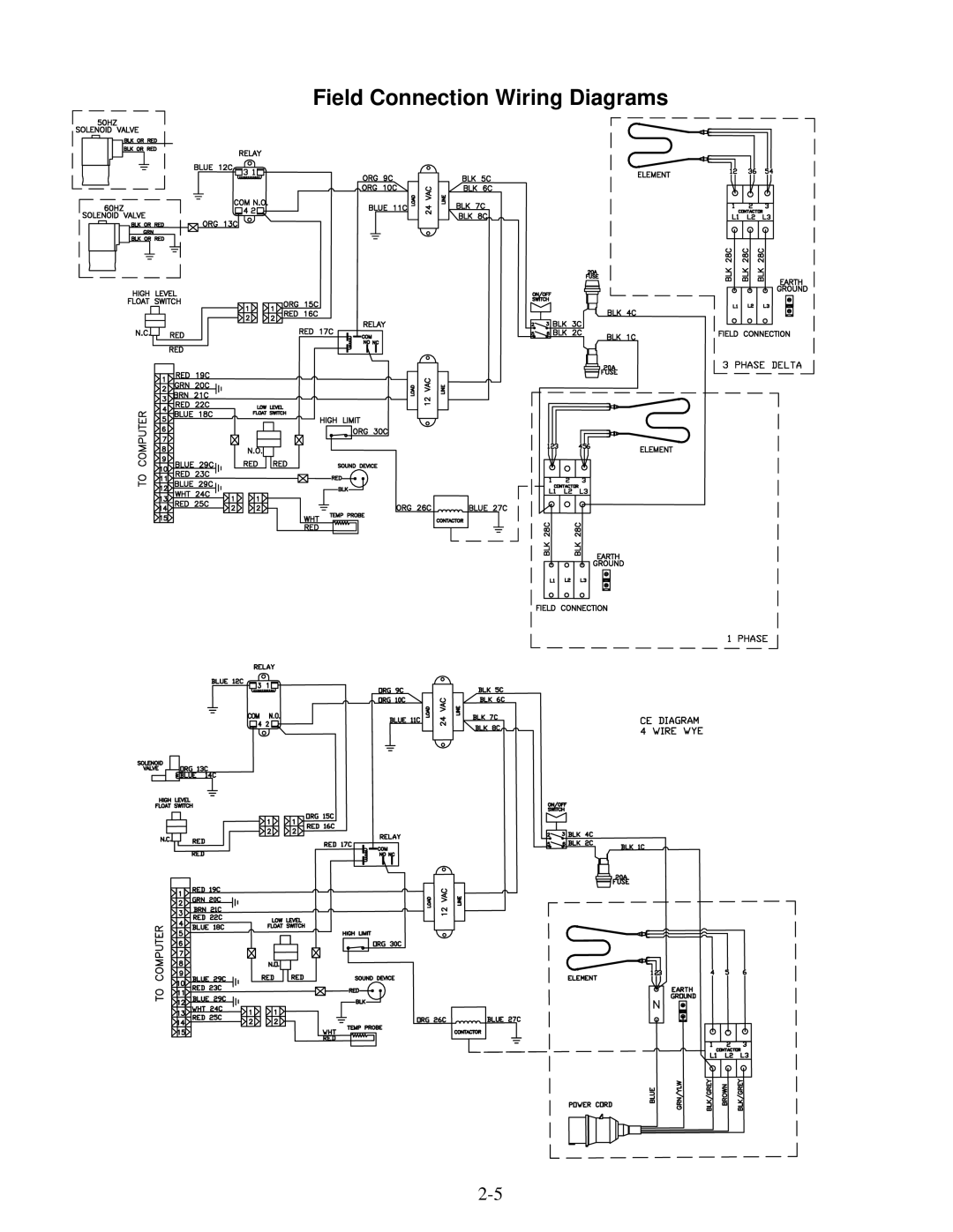 Frymaster FE155 operation manual Field Connection Wiring Diagrams 