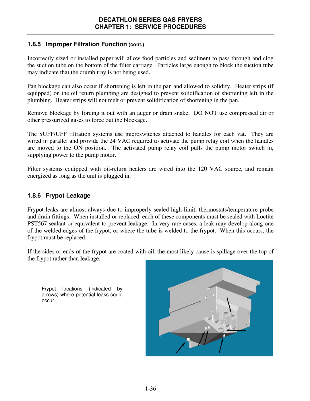 Frymaster SCFD, FPD manual Frypot Leakage 