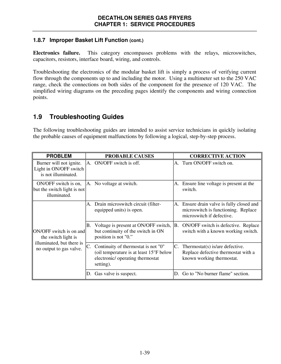 Frymaster FPD, SCFD manual Troubleshooting Guides, Improper Basket Lift Function 