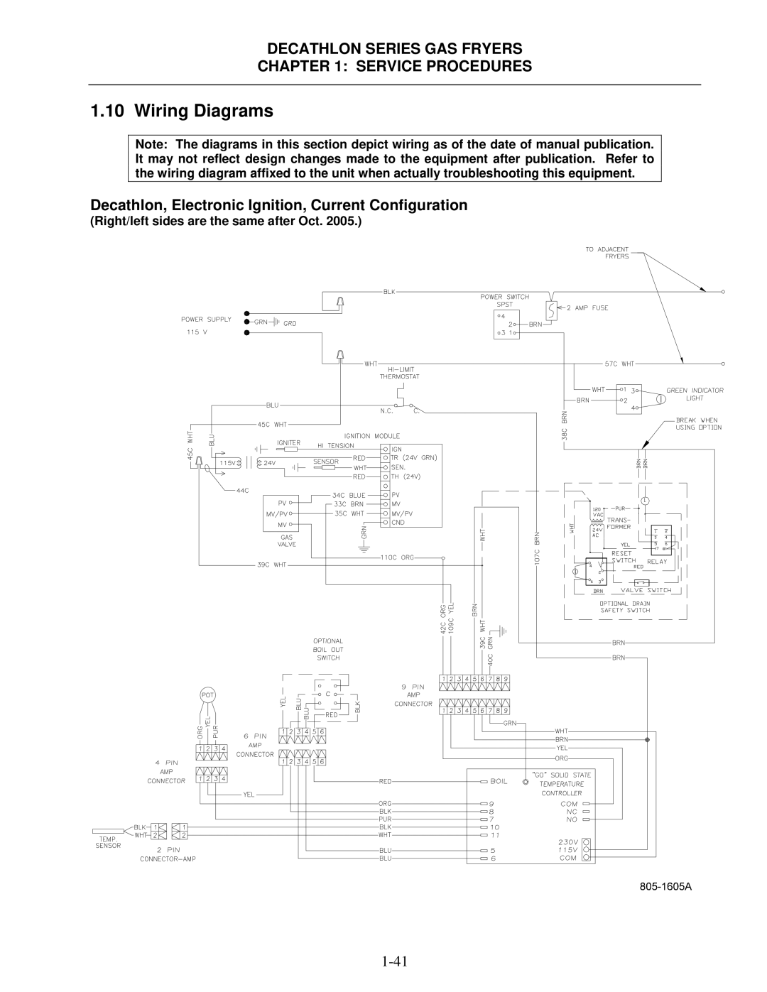 Frymaster FPD, SCFD manual Wiring Diagrams, Decathlon, Electronic Ignition, Current Configuration 