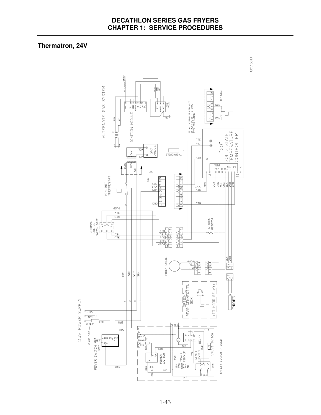 Frymaster FPD, SCFD manual Thermatron 