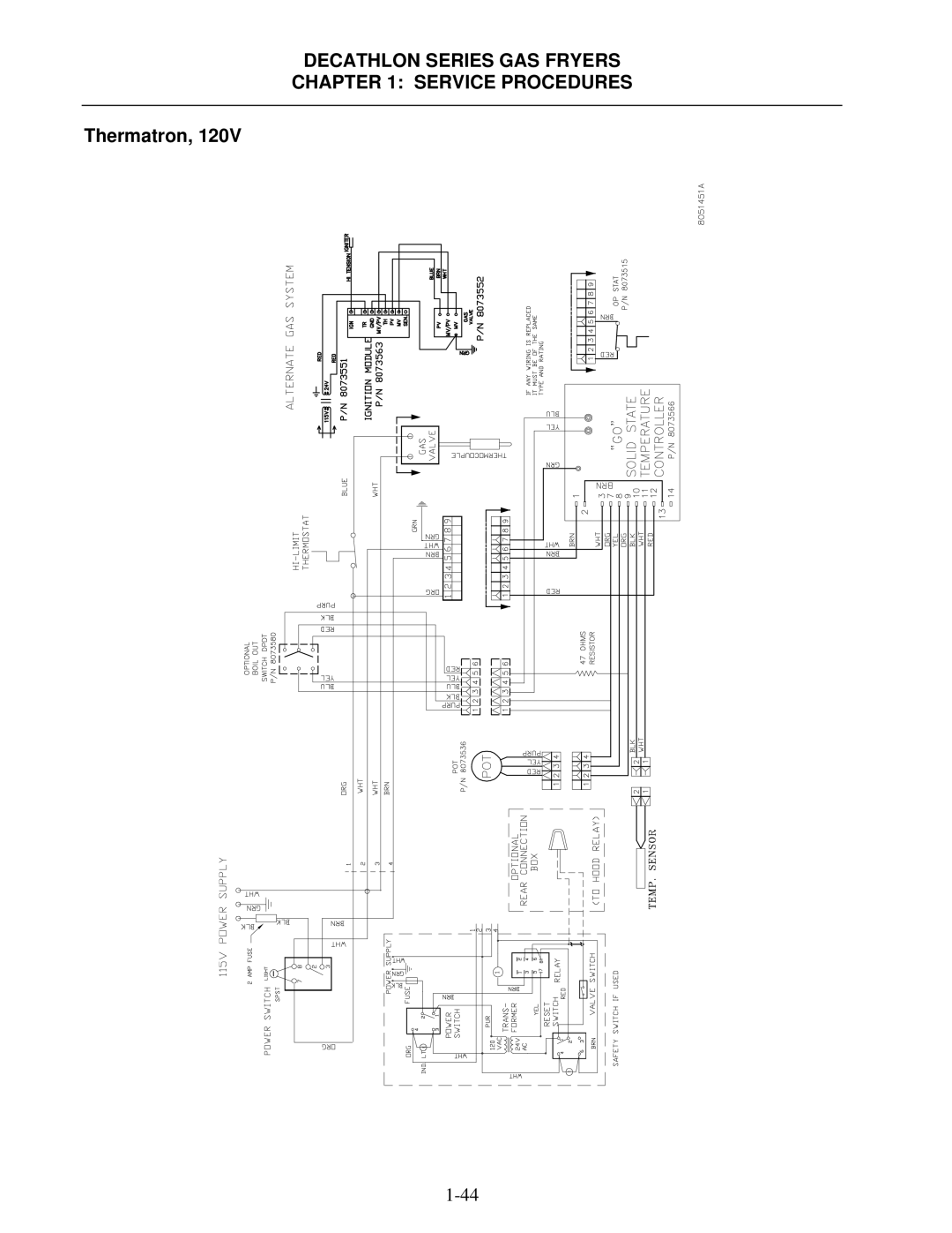 Frymaster SCFD, FPD manual Decathlon Series GAS Fryers Service Procedures 