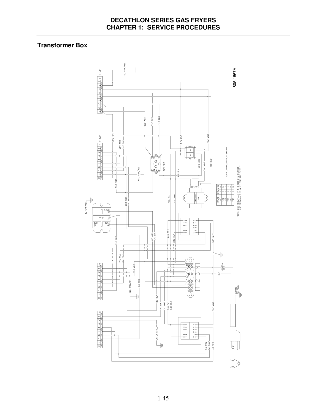 Frymaster FPD, SCFD manual Transformer Box 