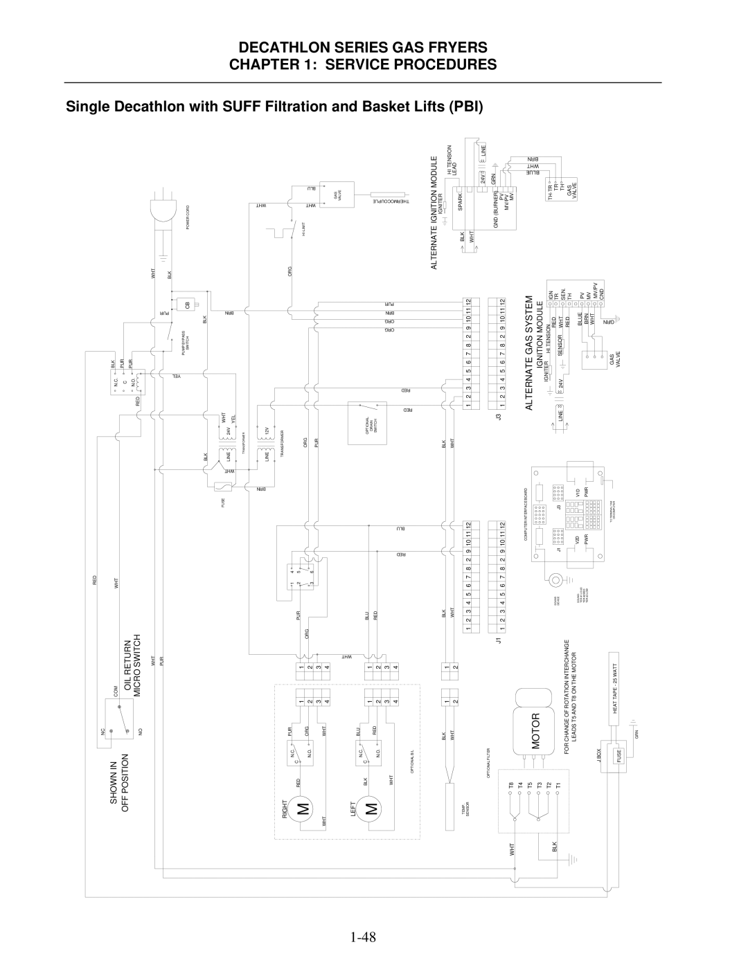 Frymaster SCFD, FPD manual Filtration and Basket Lifts PBI, OIL Return Micro Switch 