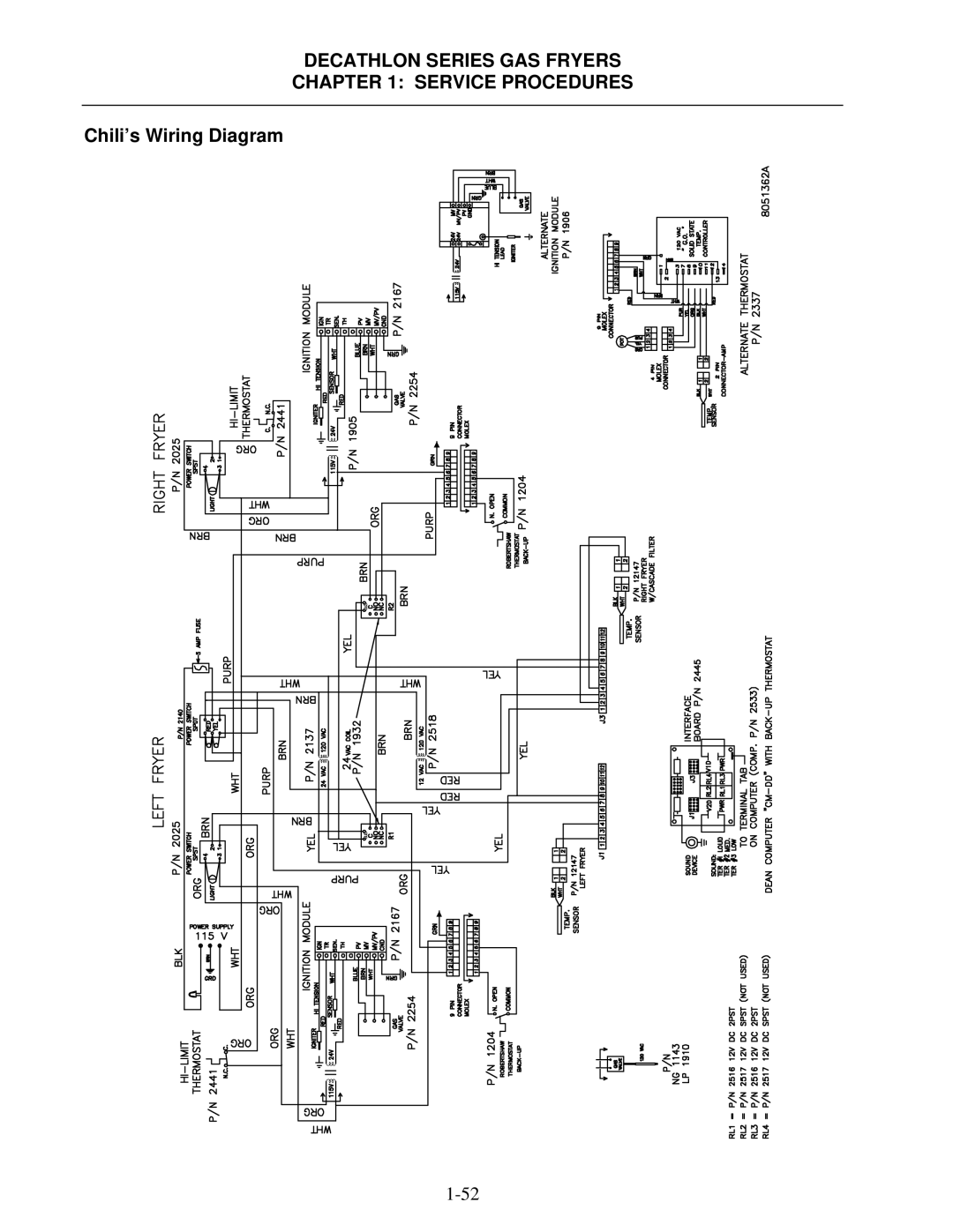 Frymaster SCFD, FPD manual Chili’s Wiring Diagram 