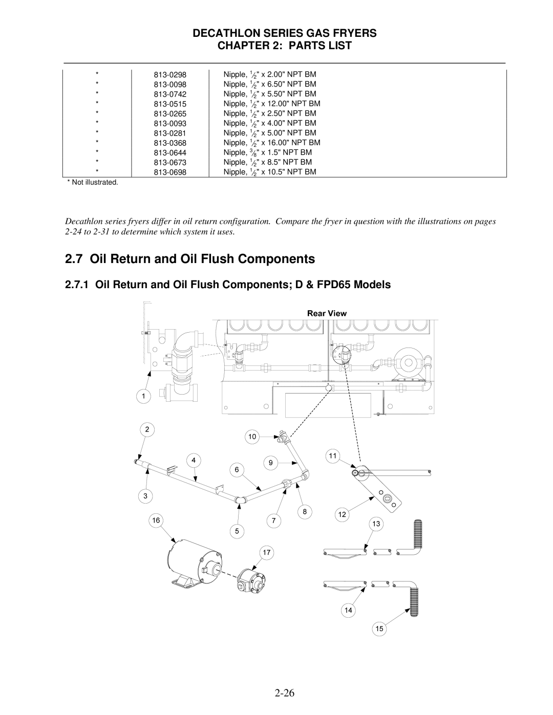 Frymaster SCFD manual Oil Return and Oil Flush Components D & FPD65 Models 