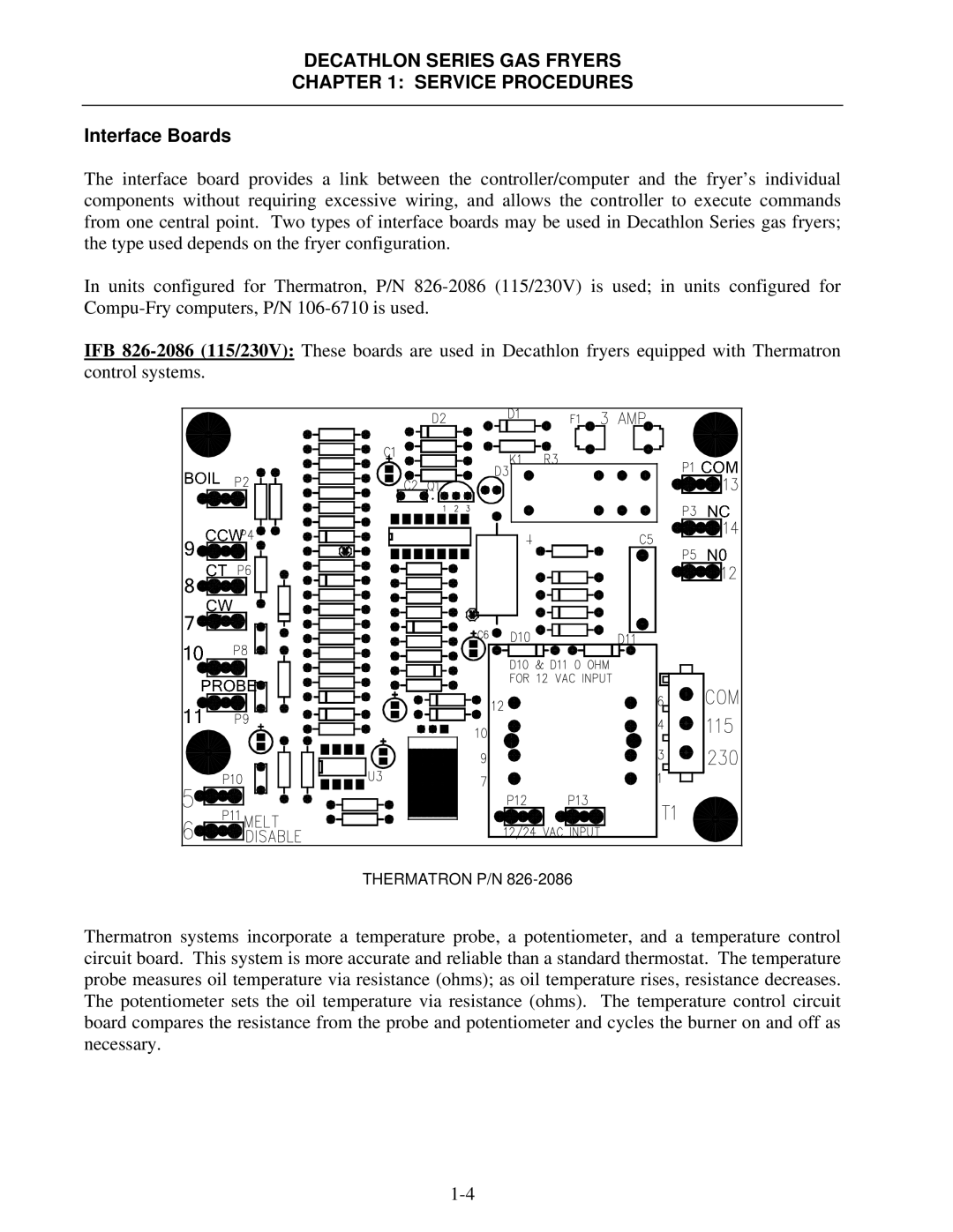 Frymaster SCFD, FPD manual Interface Boards 