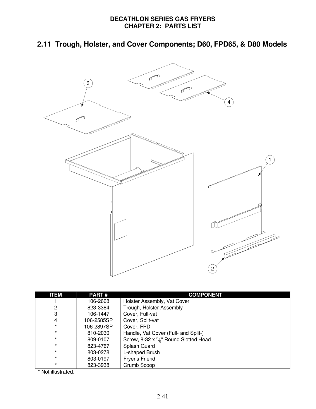 Frymaster FPD, SCFD manual Decathlon Series GAS Fryers Parts List 