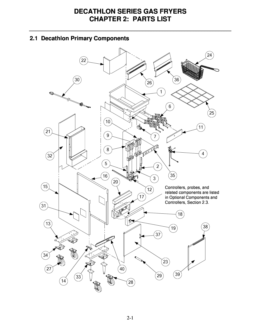 Frymaster FPD, SCFD manual Decathlon Series Gas Fryers : Parts List, Decathlon Primary Components 