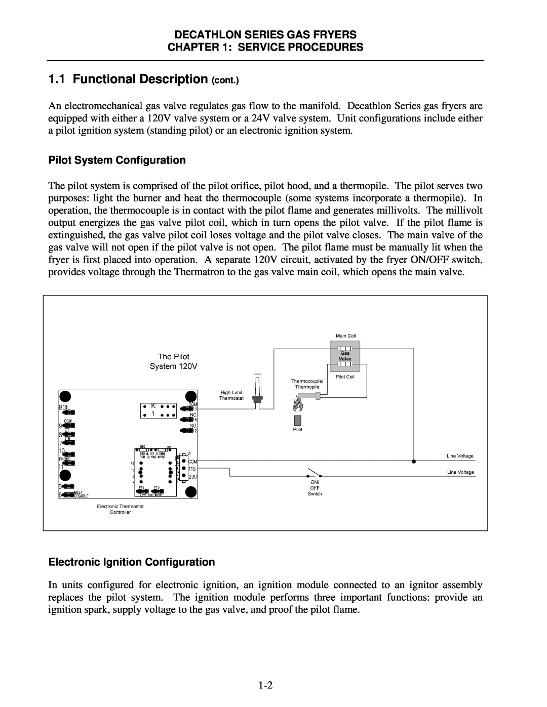 Frymaster CFD Functional Description cont, Decathlon Series Gas Fryers, Service Procedures, Pilot System Configuration 