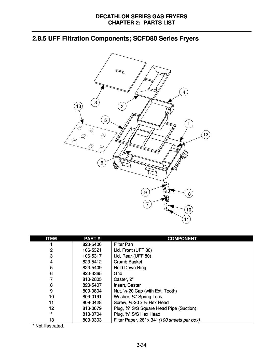 Frymaster FPD, SCFD manual Decathlon Series Gas Fryers Parts List, 4 3 132, Item, Part #, Component 
