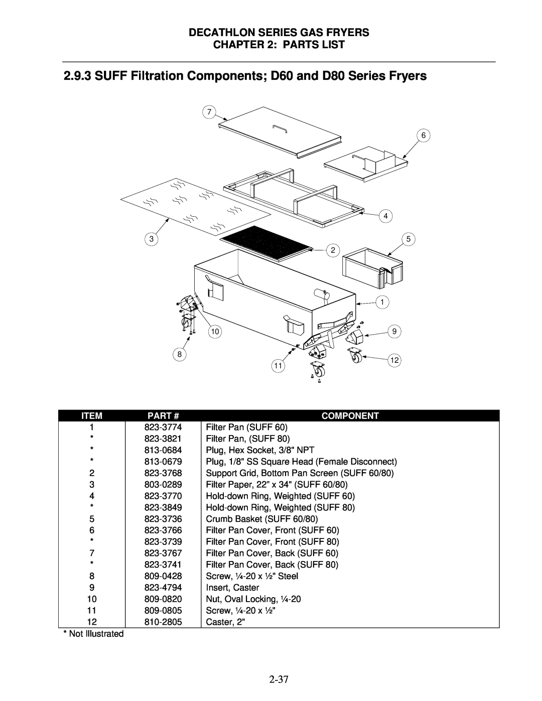 Frymaster FPD, SCFD manual Decathlon Series Gas Fryers Parts List, Item, Part #, 823-3774, Component 