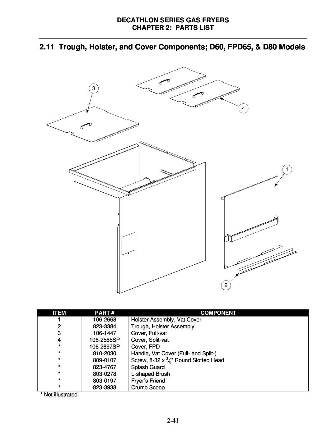 Frymaster FPD, SCFD manual Decathlon Series Gas Fryers : Parts List, 3 4 1 2, Item, Part #, Component 