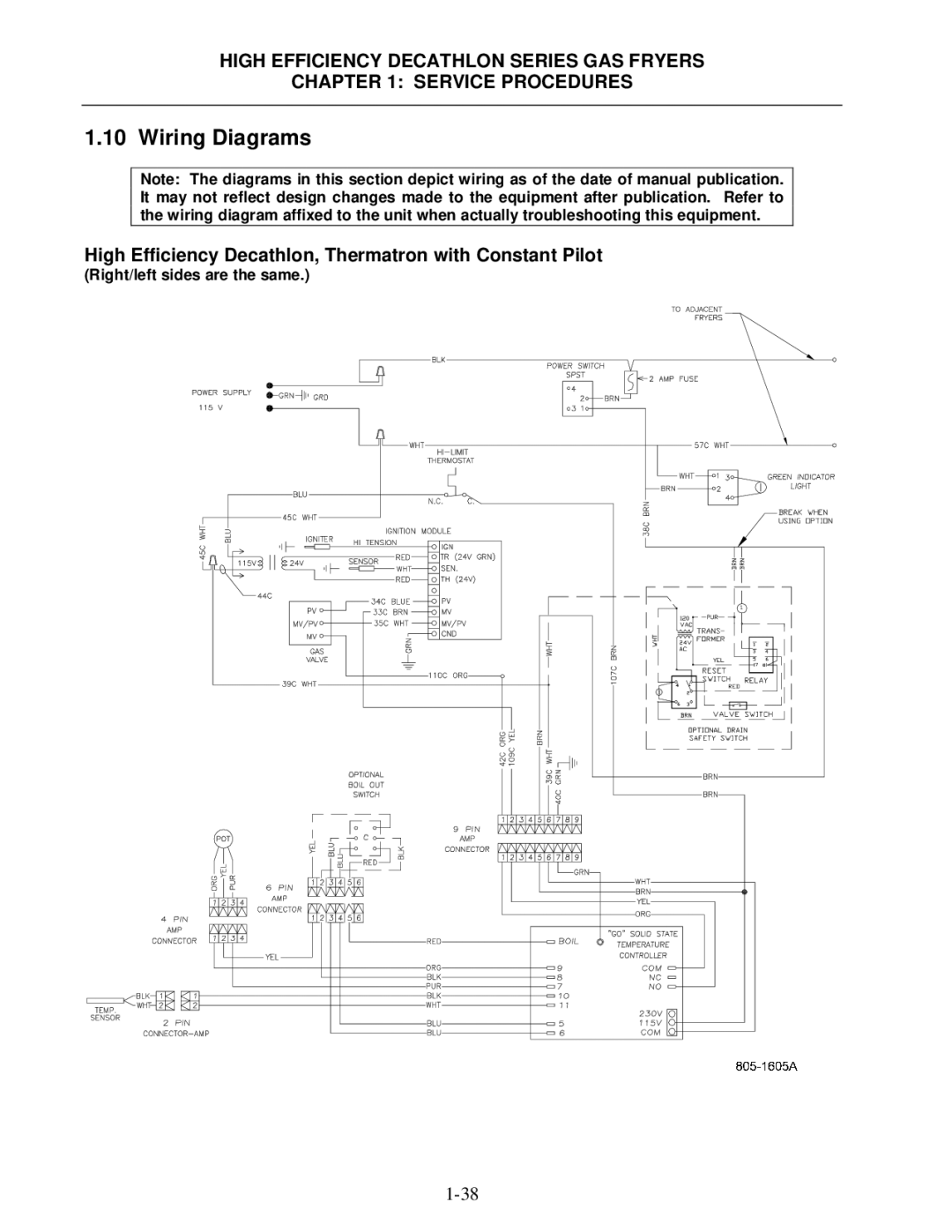 Frymaster FPHD Wiring Diagrams, High Efficiency Decathlon, Thermatron with Constant Pilot, Right/left sides are the same 