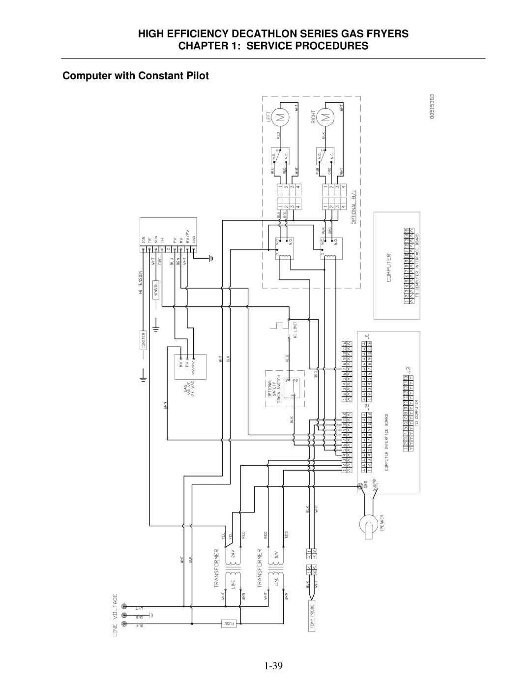 Frymaster FPHD manual Computer with Constant Pilot 