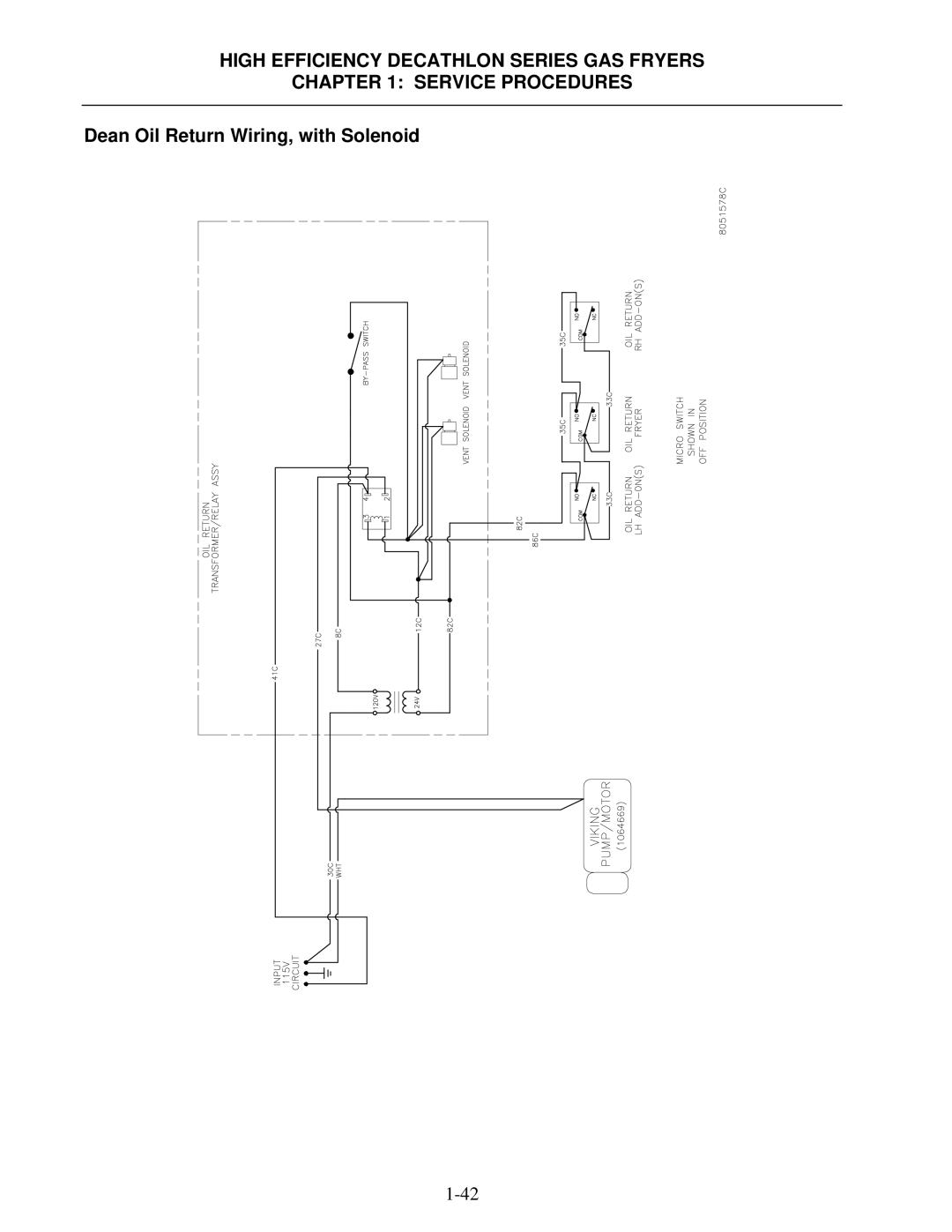 Frymaster FPHD manual Dean Oil Return Wiring, with Solenoid 