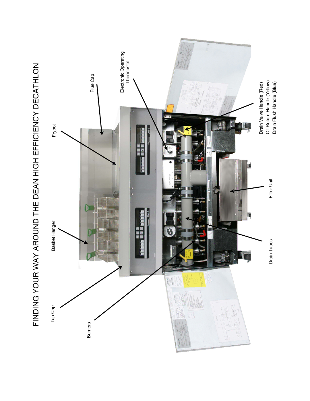 Frymaster FPHD manual 