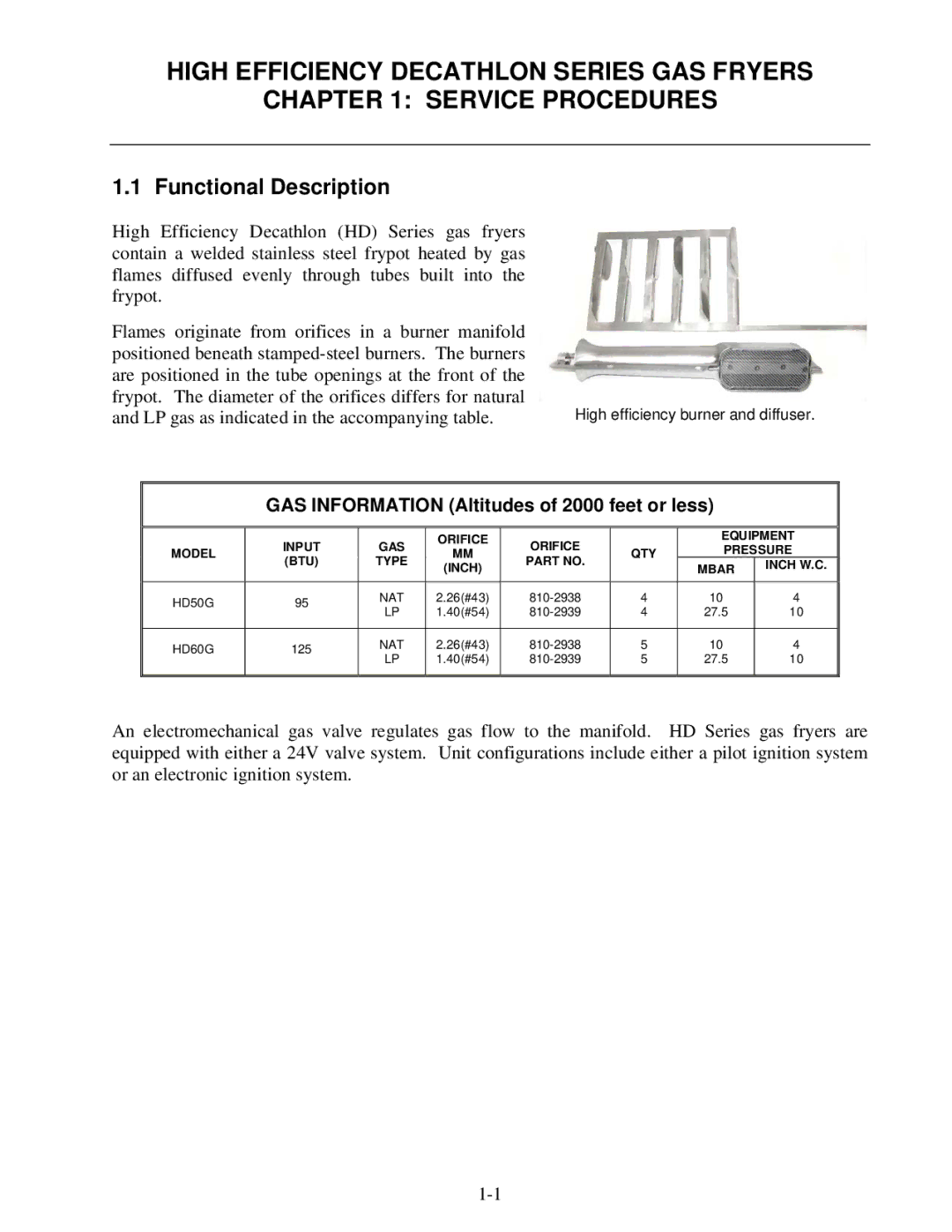 Frymaster FPHD manual Functional Description, GAS Information Altitudes of 2000 feet or less 