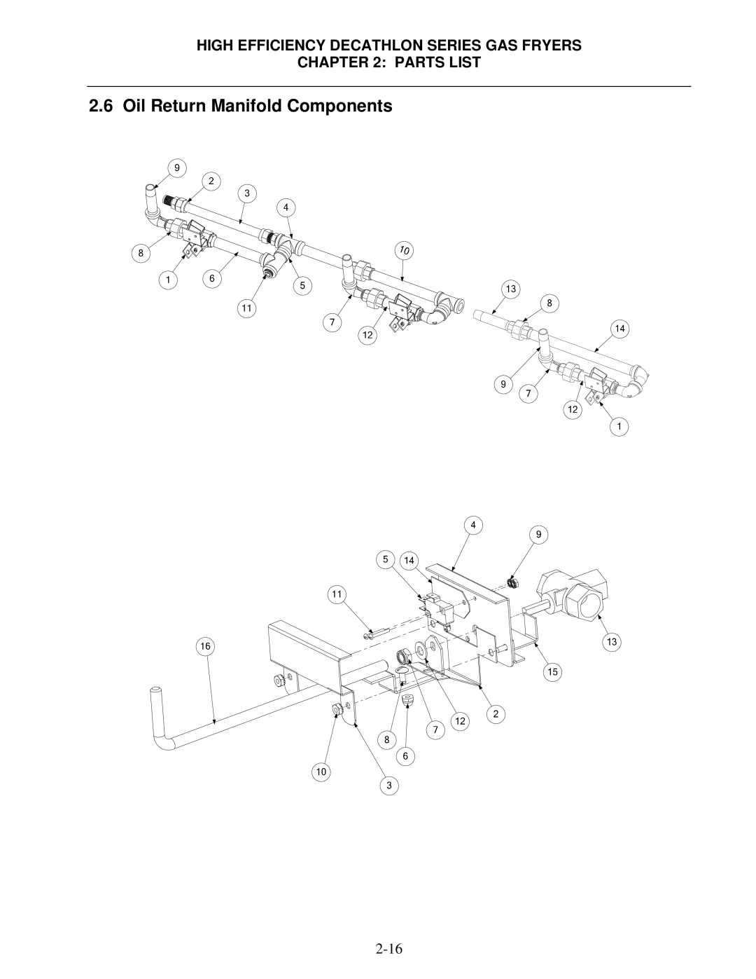 Frymaster FPHD manual Oil Return Manifold Components 