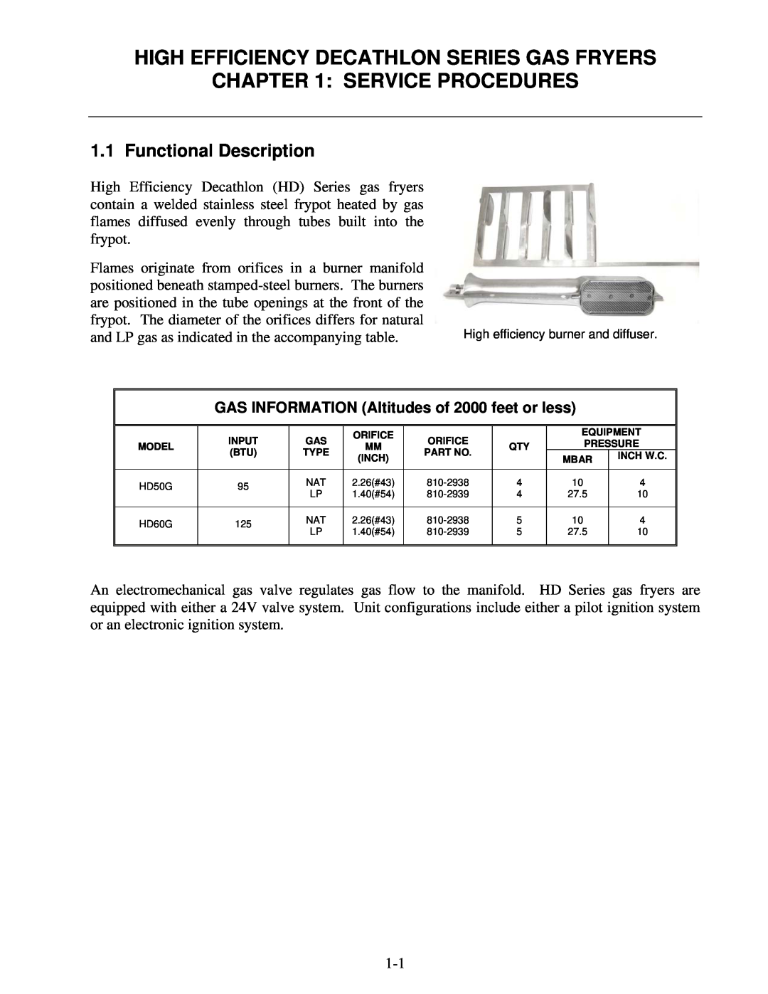 Frymaster FPHD manual High Efficiency Decathlon Series Gas Fryers, Service Procedures, Functional Description 
