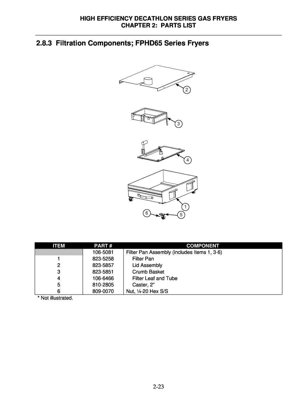 Frymaster Filtration Components; FPHD65 Series Fryers, High Efficiency Decathlon Series Gas Fryers, Parts List, Item 