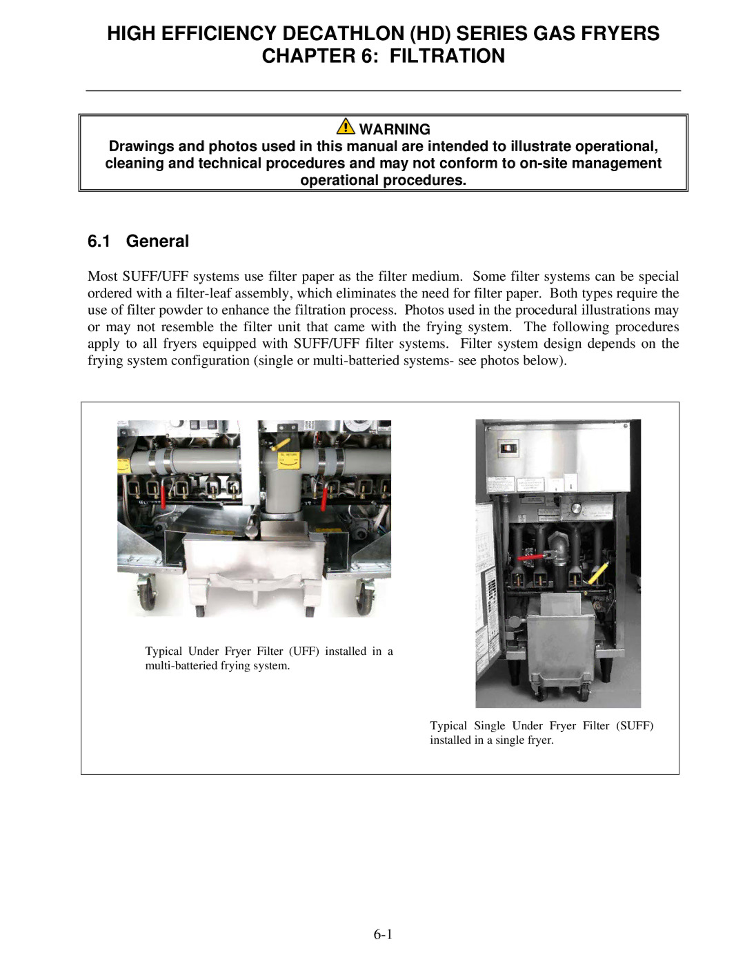 Frymaster FPHD65 operation manual High Efficiency Decathlon HD Series GAS Fryers Filtration 