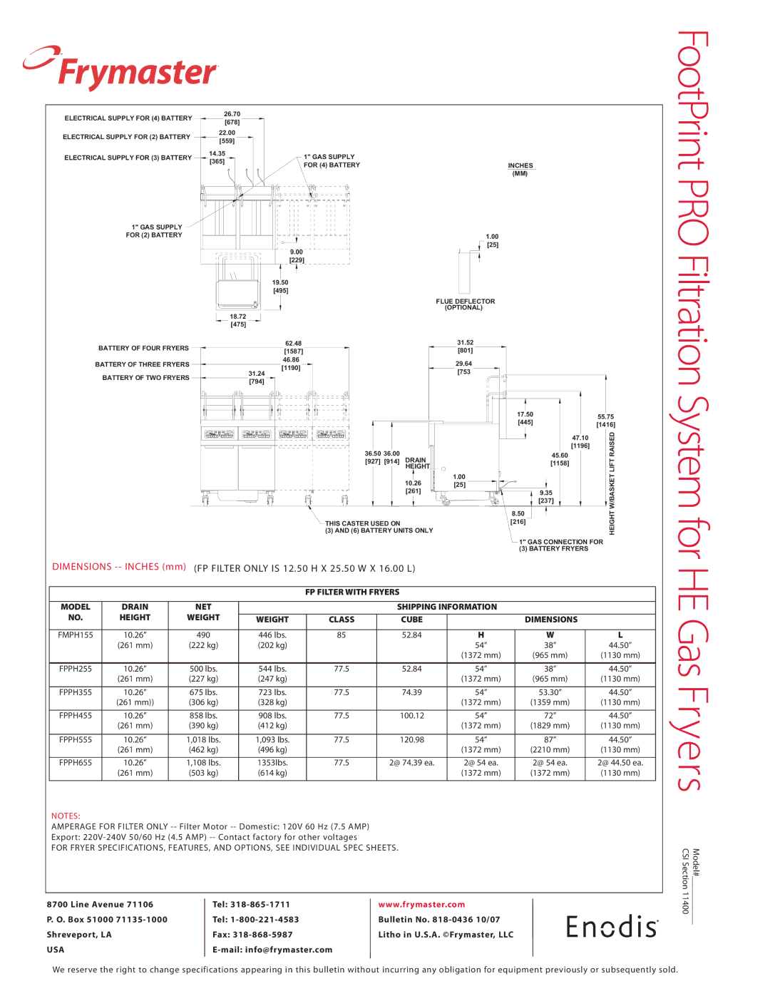 Frymaster FPPH655, FPPH355, FPPH255, FPPH455, FPPH555, FMPH155 FootPrint, FP Filter only is 12.50 H X 25.50 W X 16.00 L 