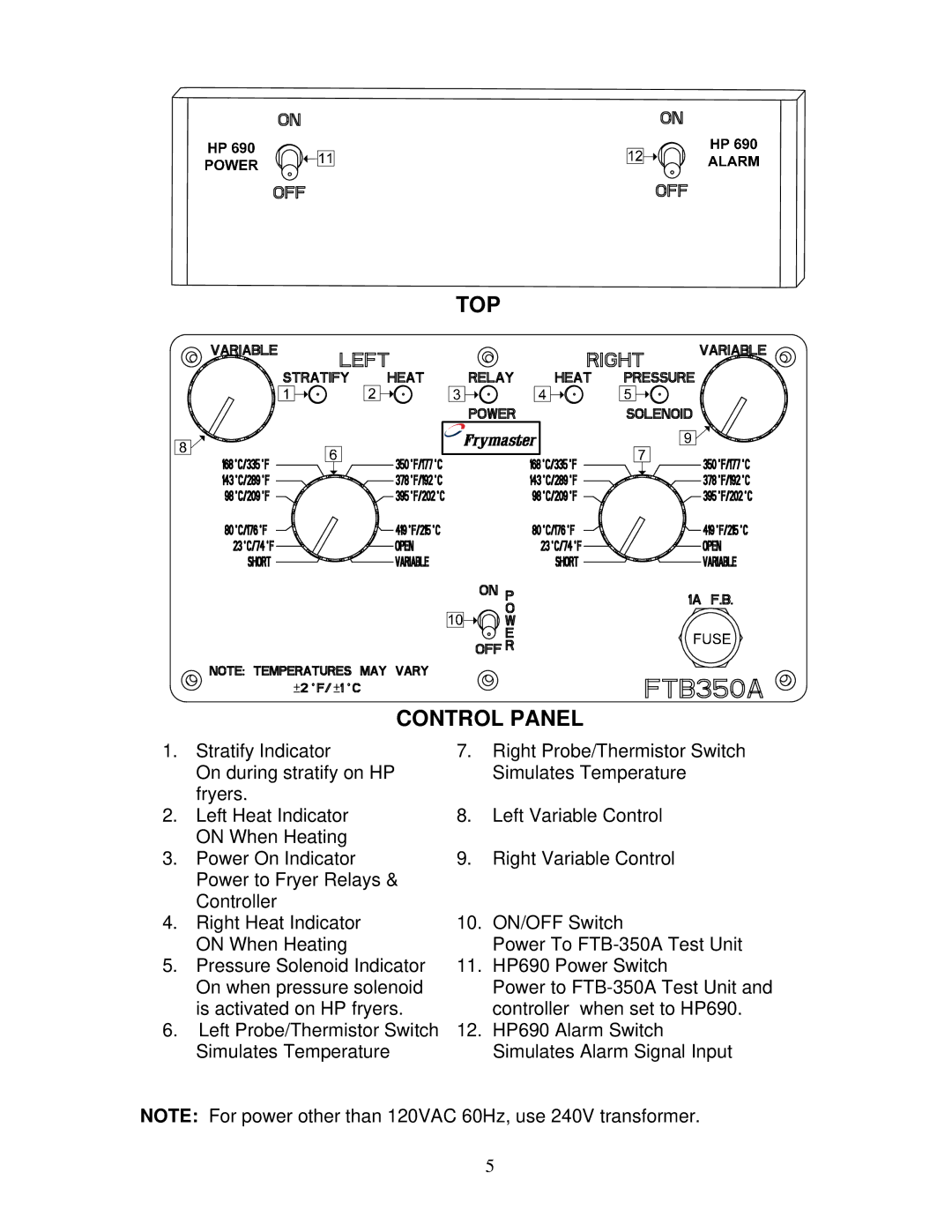 Frymaster FTB-350A operation manual TOP Control Panel 