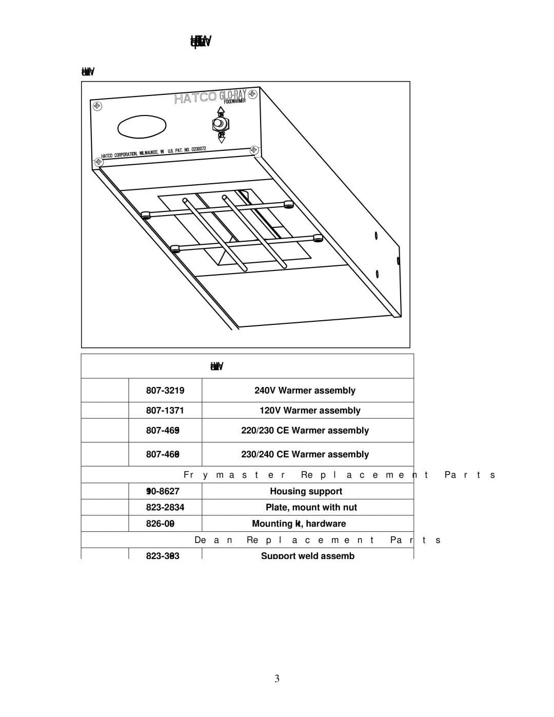 Frymaster ThermoGlo, FWH-1, FWH-2 manual Hatco Warmers 