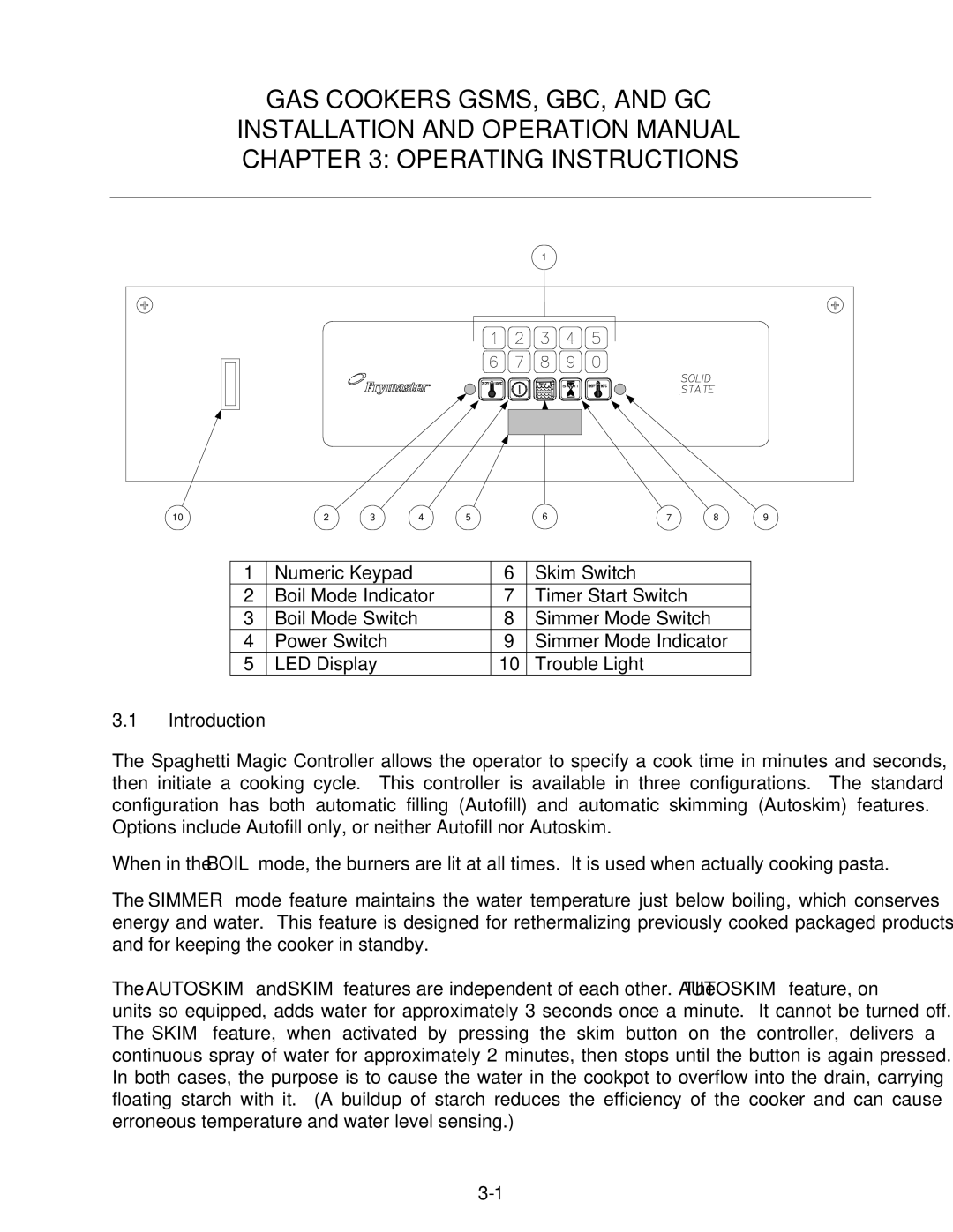 Frymaster operation manual GAS Cookers GSMS, GBC, and GC Operating Instructions, Introduction 