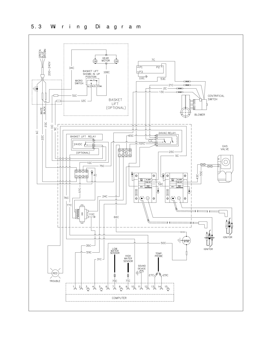 Frymaster GBC, GSMS, GC operation manual Wiring Diagram 