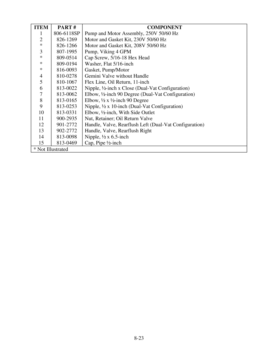 Frymaster H14 Series service manual Pump and Motor Assembly, 250V 50/60 Hz 