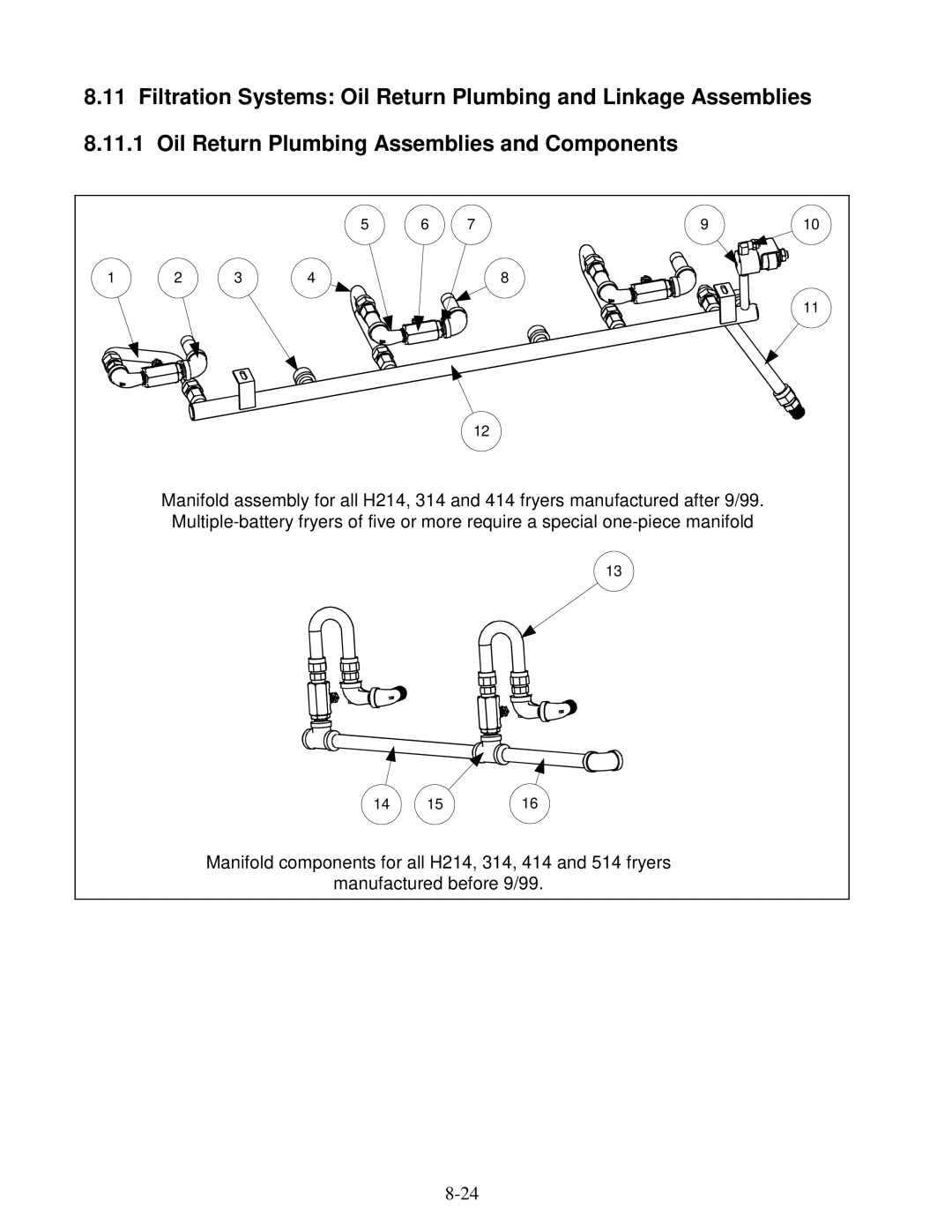 Frymaster H14 Series service manual 