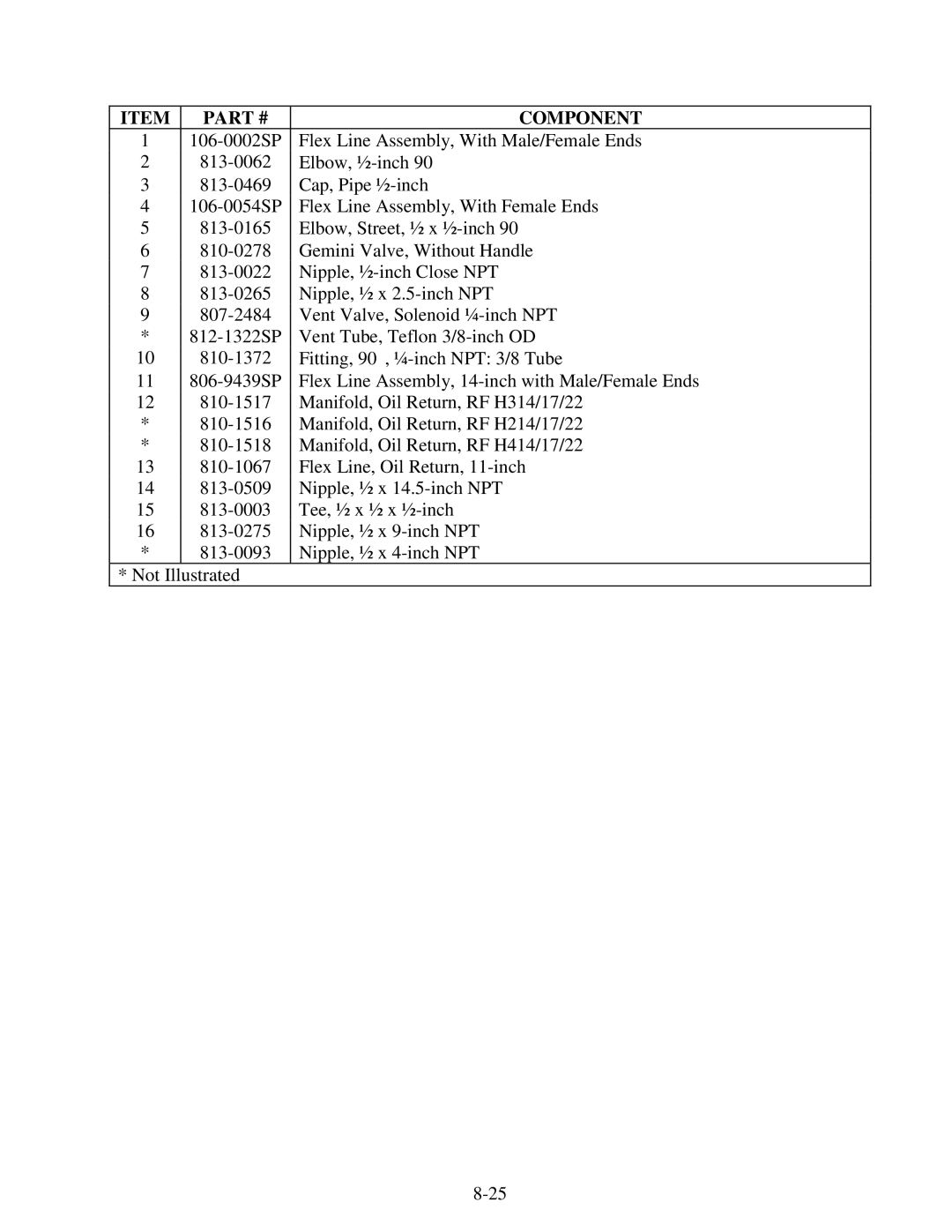 Frymaster H14 Series service manual Flex Line Assembly, With Male/Female Ends 