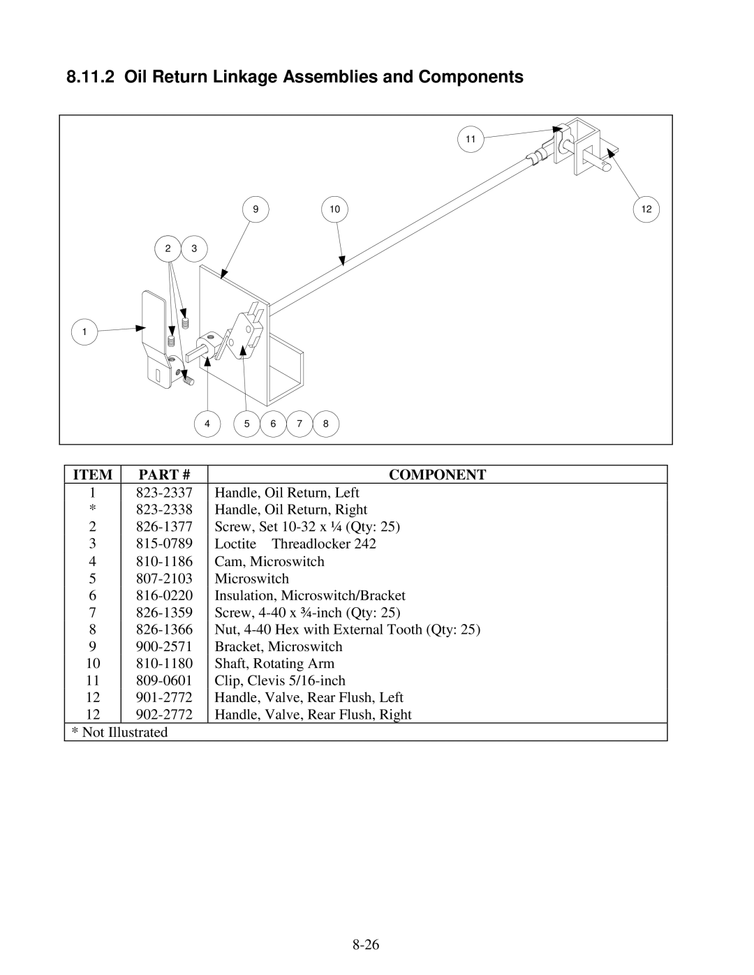 Frymaster H14 Series service manual Oil Return Linkage Assemblies and Components 