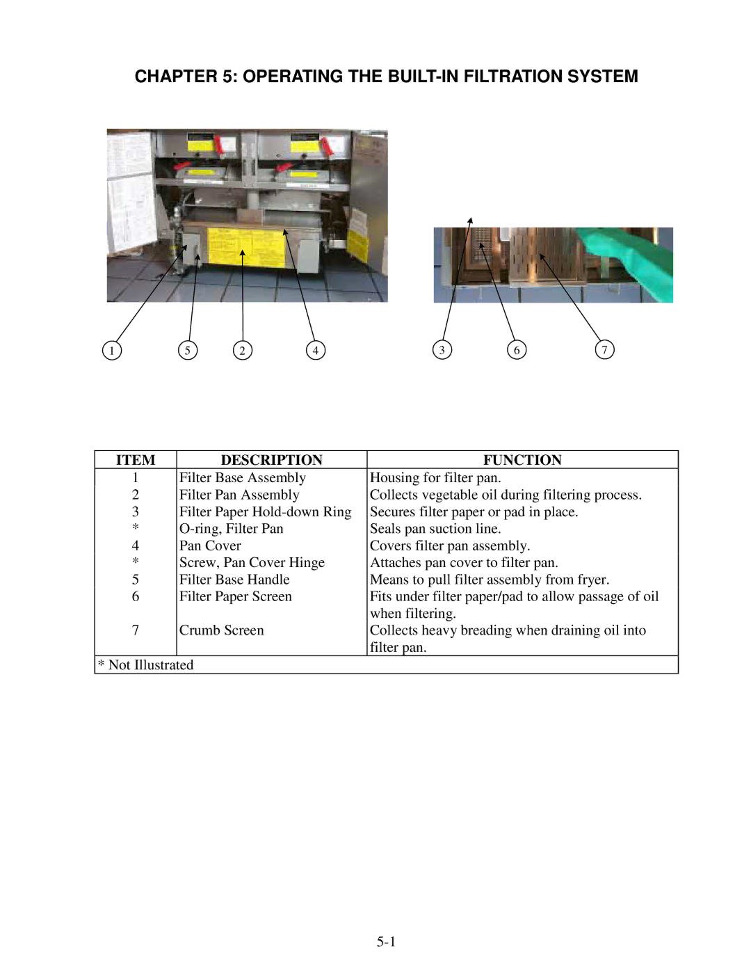 Frymaster H14 Series service manual Operating the BUILT-IN Filtration System, Description Function 