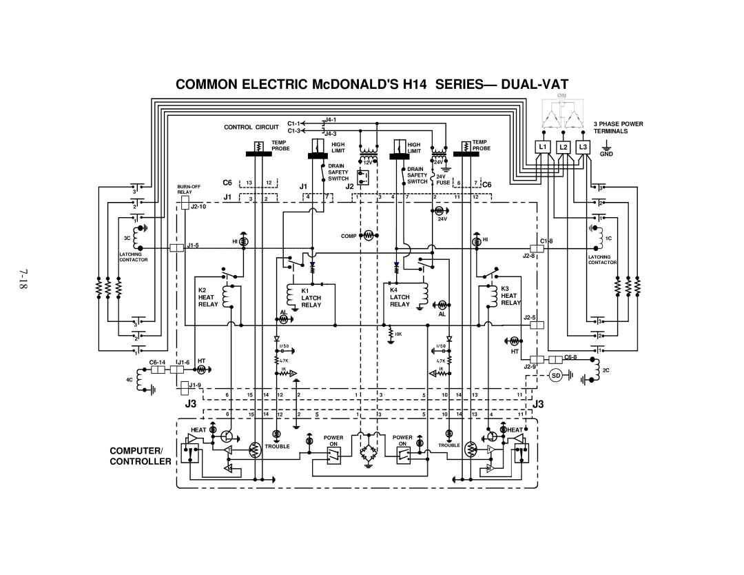 Frymaster H14 Series service manual Common Electric McDONALDS H14 SERIES- DUAL-VAT, Gnd 