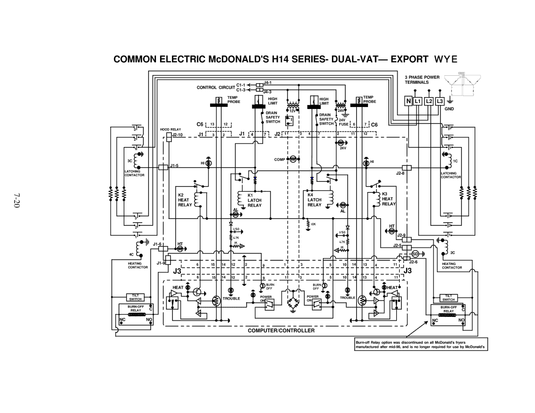 Frymaster H14 Series service manual Common Electric McDONALDS H14 SERIES- DUAL-VAT- Export WYE 