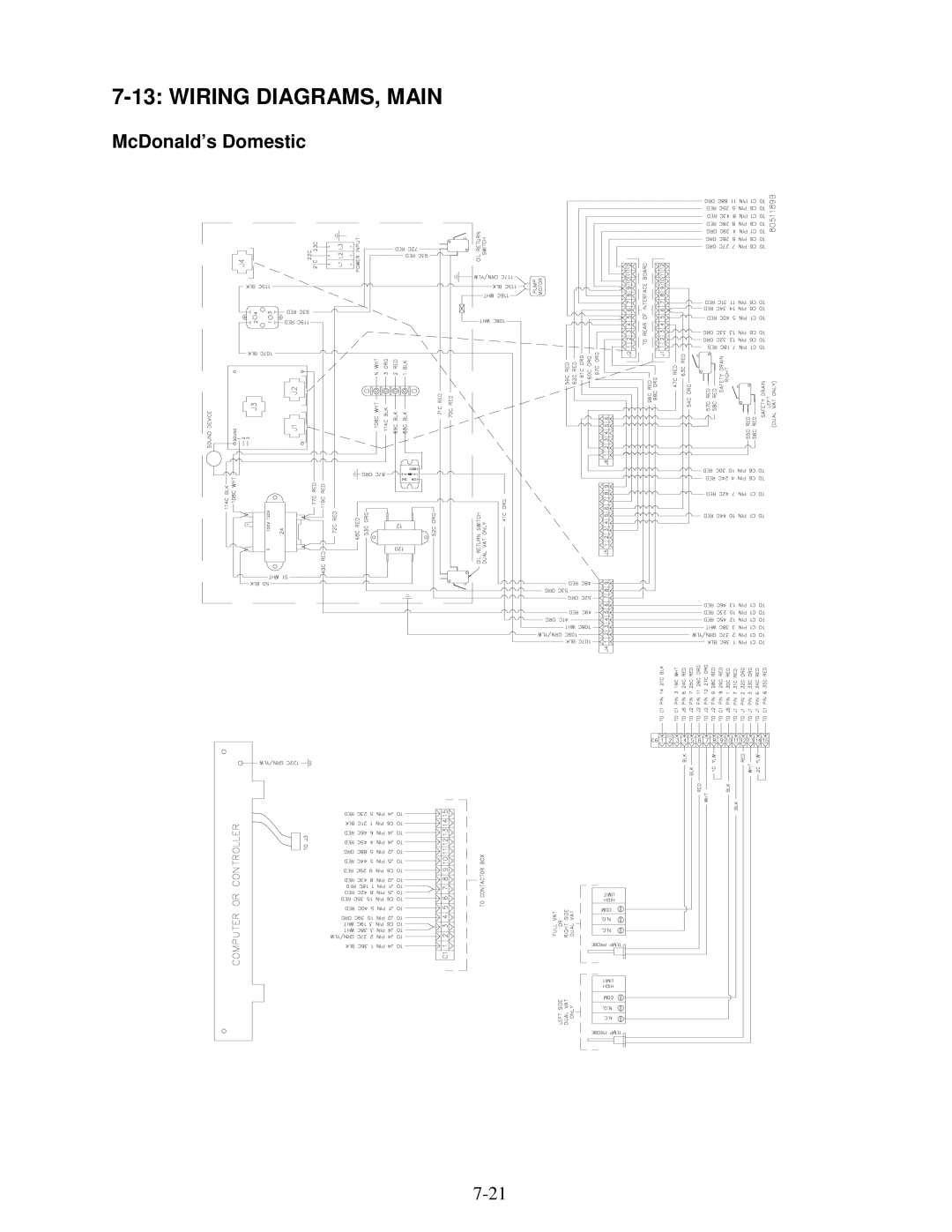 Frymaster H14 Series service manual Wiring DIAGRAMS, Main, McDonald’s Domestic 