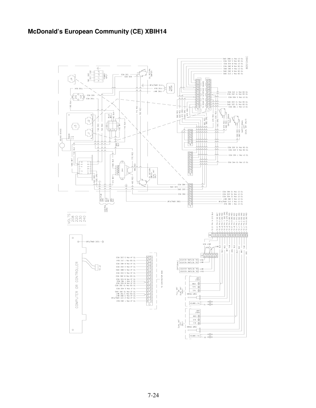 Frymaster H14 Series service manual McDonald’s European Community CE XBIH14 